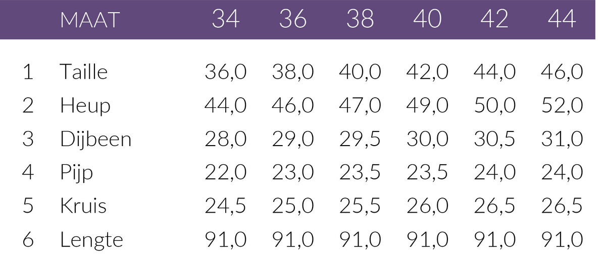 Maattabel Mac Jeans Dream Boot Belt High Low Wash | Tall