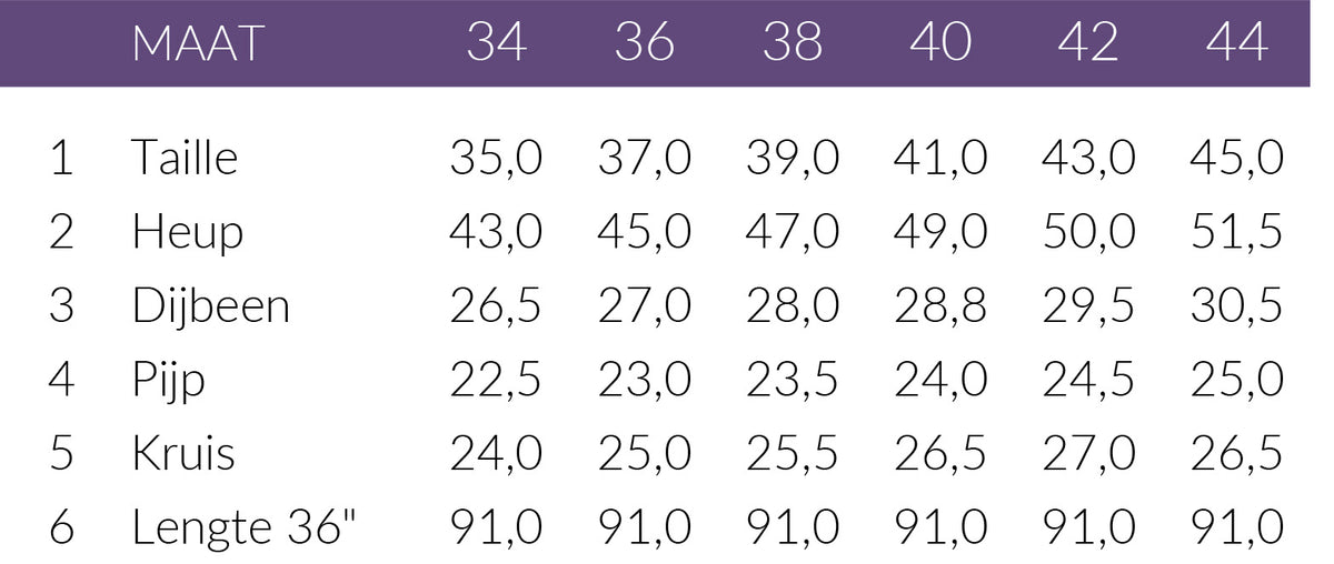 Maattabel Mac Jeans Dream Boot Midnight Blue | Tall