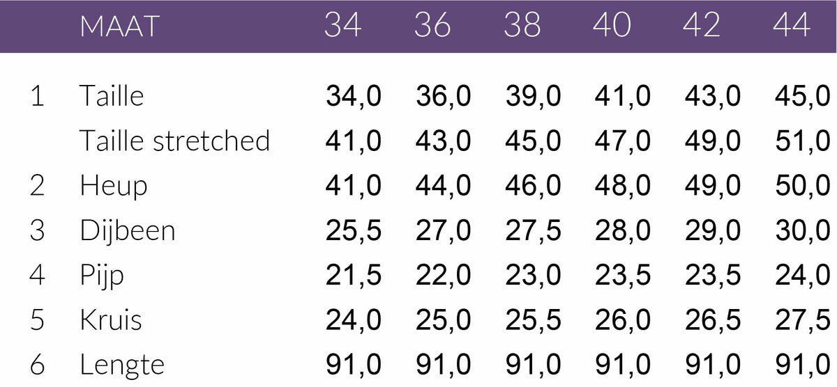 Maattabel Mac Jeans Dream Boot Summer Blue | Tall