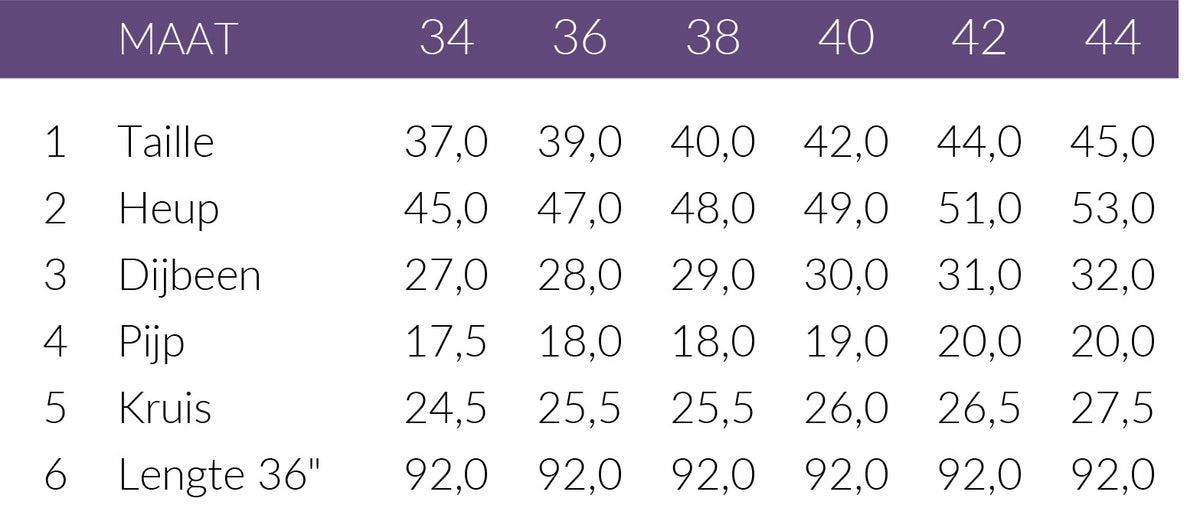 Maattabel Mac Jeans Dream Bordeaux | Tall