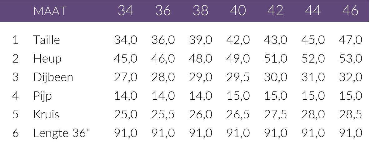 Maattabel Mac Jeans Dream Skinny Lake Blue | Tall