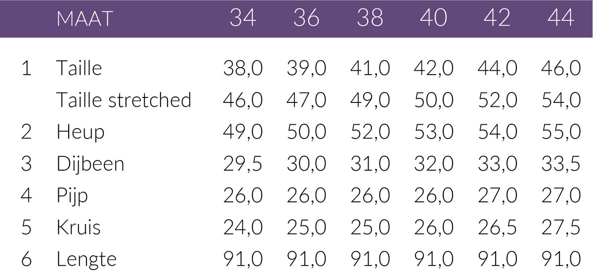 Maattabel Mac Jeans Dream Wide Smoothly Beige | Tall