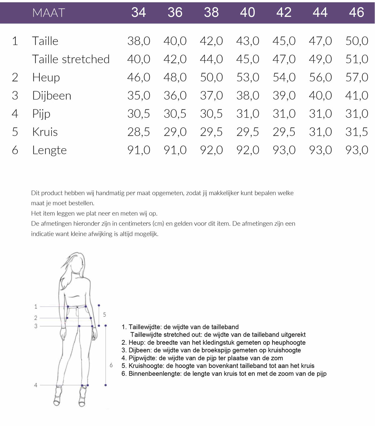 Maattabel Mac Jeans Naila Essential Blue | Tall