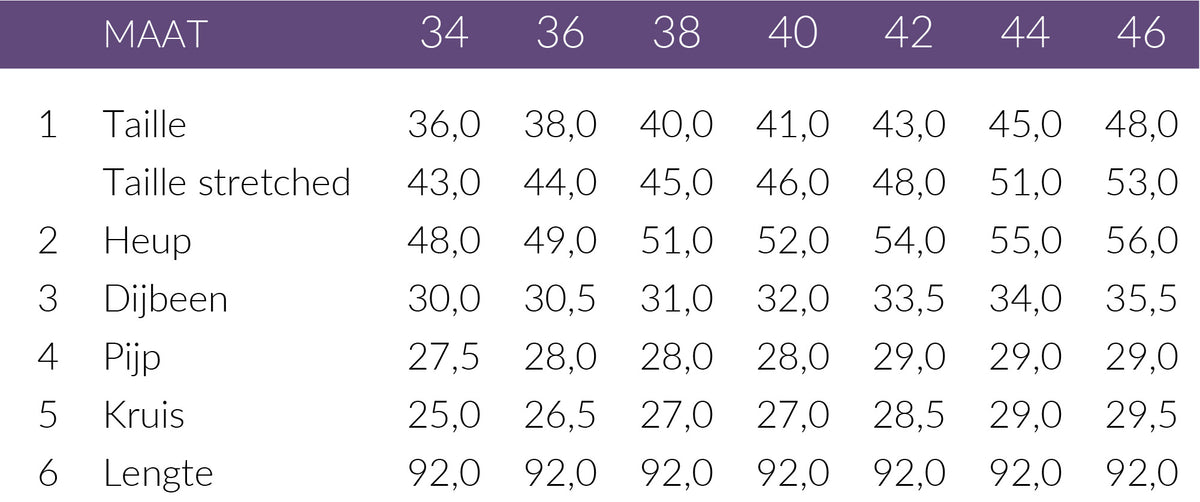 Maattabel Mac Jeans Rich Palazzo Navy Heavy Wash | Tall