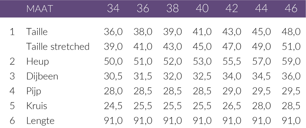 Maattabel Mac Jeans Rich Palazzo Night Blue | Tall