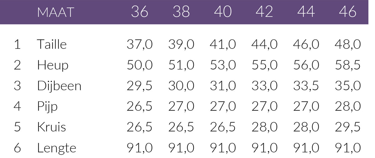 Maattabel Mac Jeans Dream Wide Shadow Light | Tall