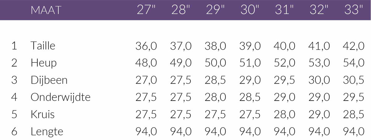 Maattabel DNM Pure Bobby Choc Brown wash | Tall