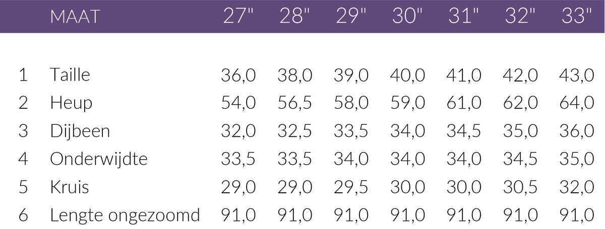 Maattabel DNM Pure Wooster Dirty Blue | Tall