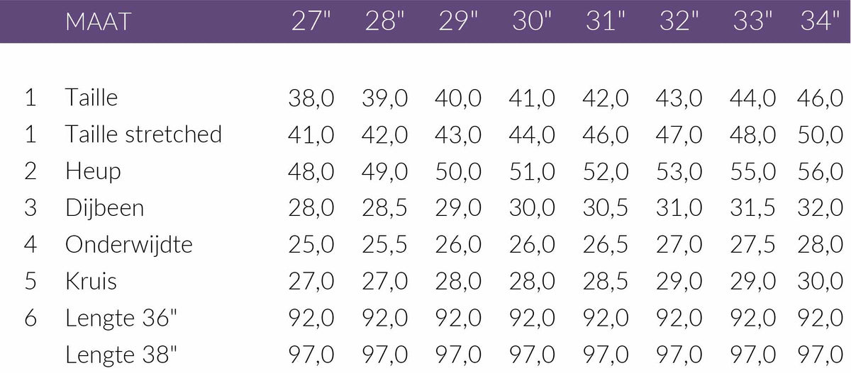 Maattabel Mavi Jeans Ibiza Lt Brushed 90's | Tall