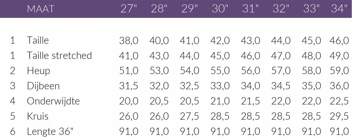 Maattabel Mavi Jeans Leila Bleached 90's | Tall