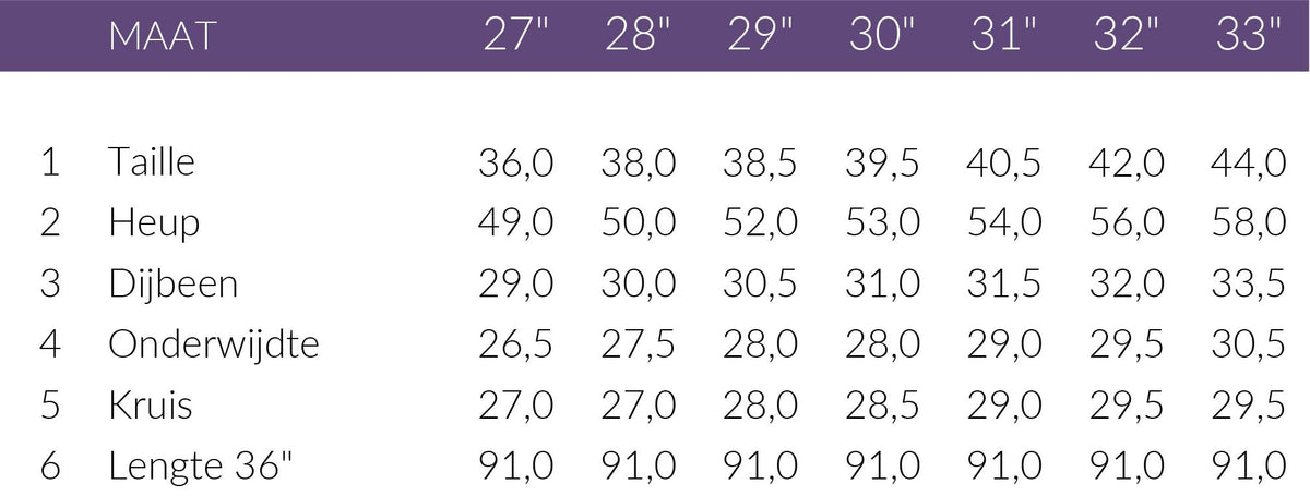 Maattabel Mavi Jeans Malibu Belt Chocolat | Tall