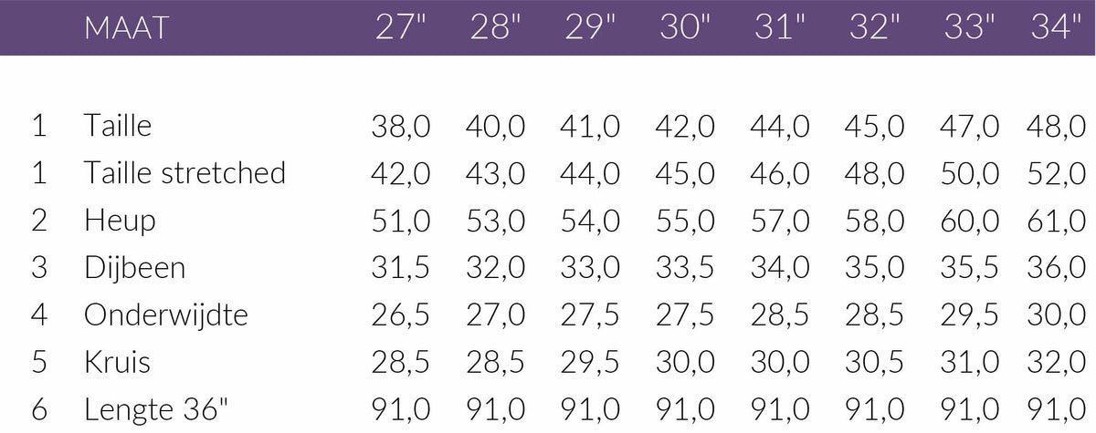 Maattabel Mavi Jeans Sandra Lt Brushed | Tall