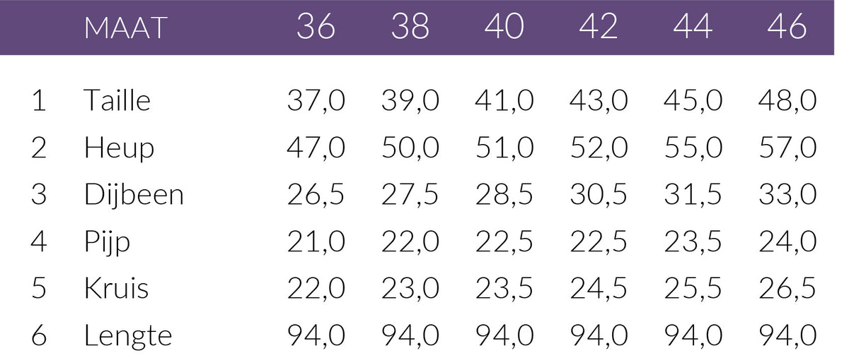 Maattabel Wonderjeans WB Boot Forever Black | Tall