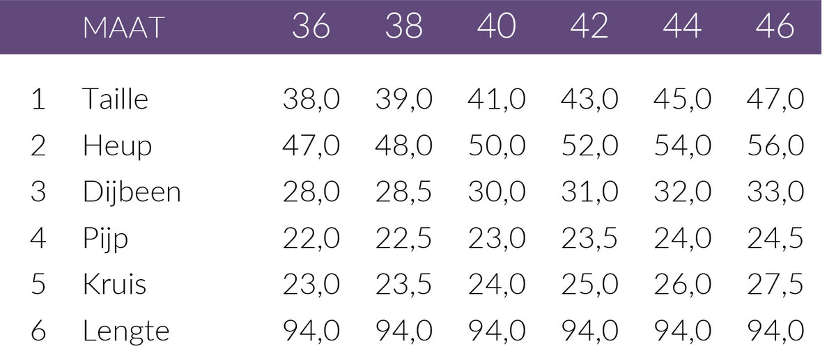 Maattabel Wonderjeans WB Boot Navy Velvet | Tall