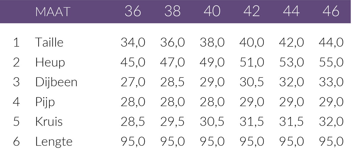 Maattabel Wonderjeans WF Flared Zwart | Tall