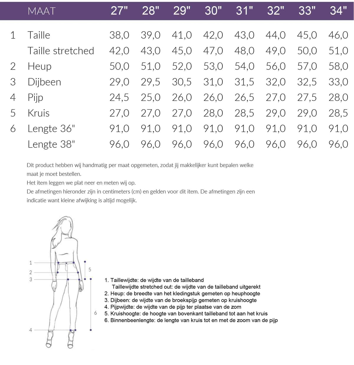 Maattabel Mavi Jeans Ibiza Deep Brushed | Tall