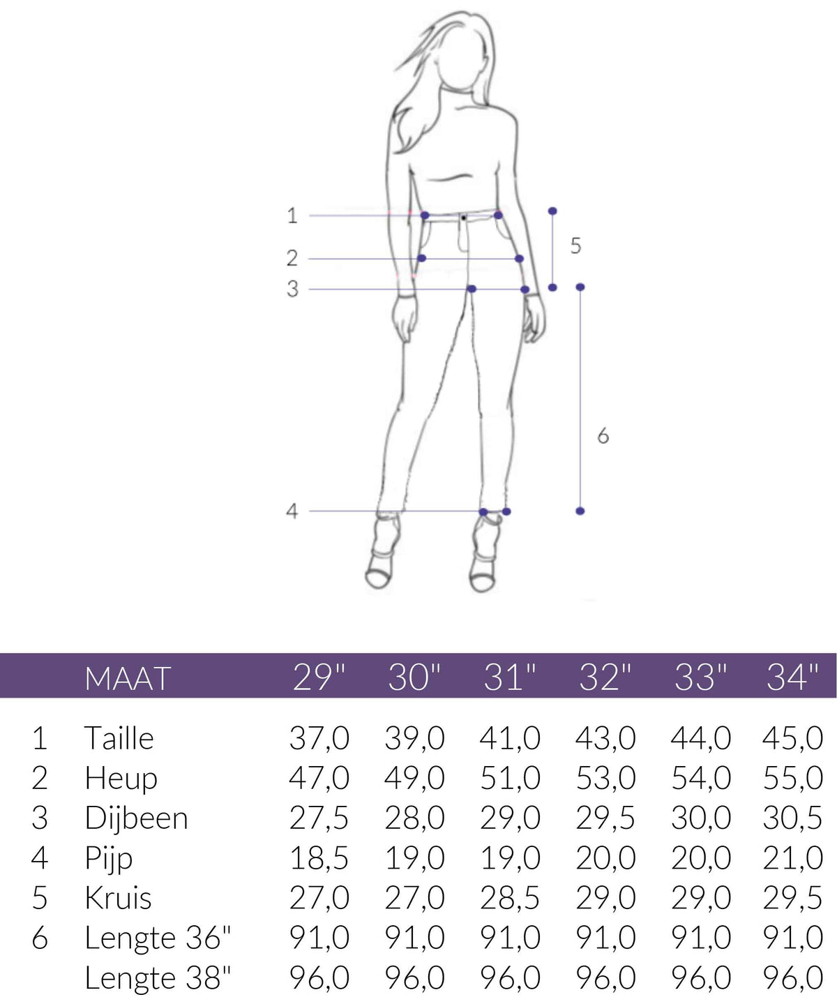 Maattabel Mavi Jeans Kendra Lt Brushed | Tall