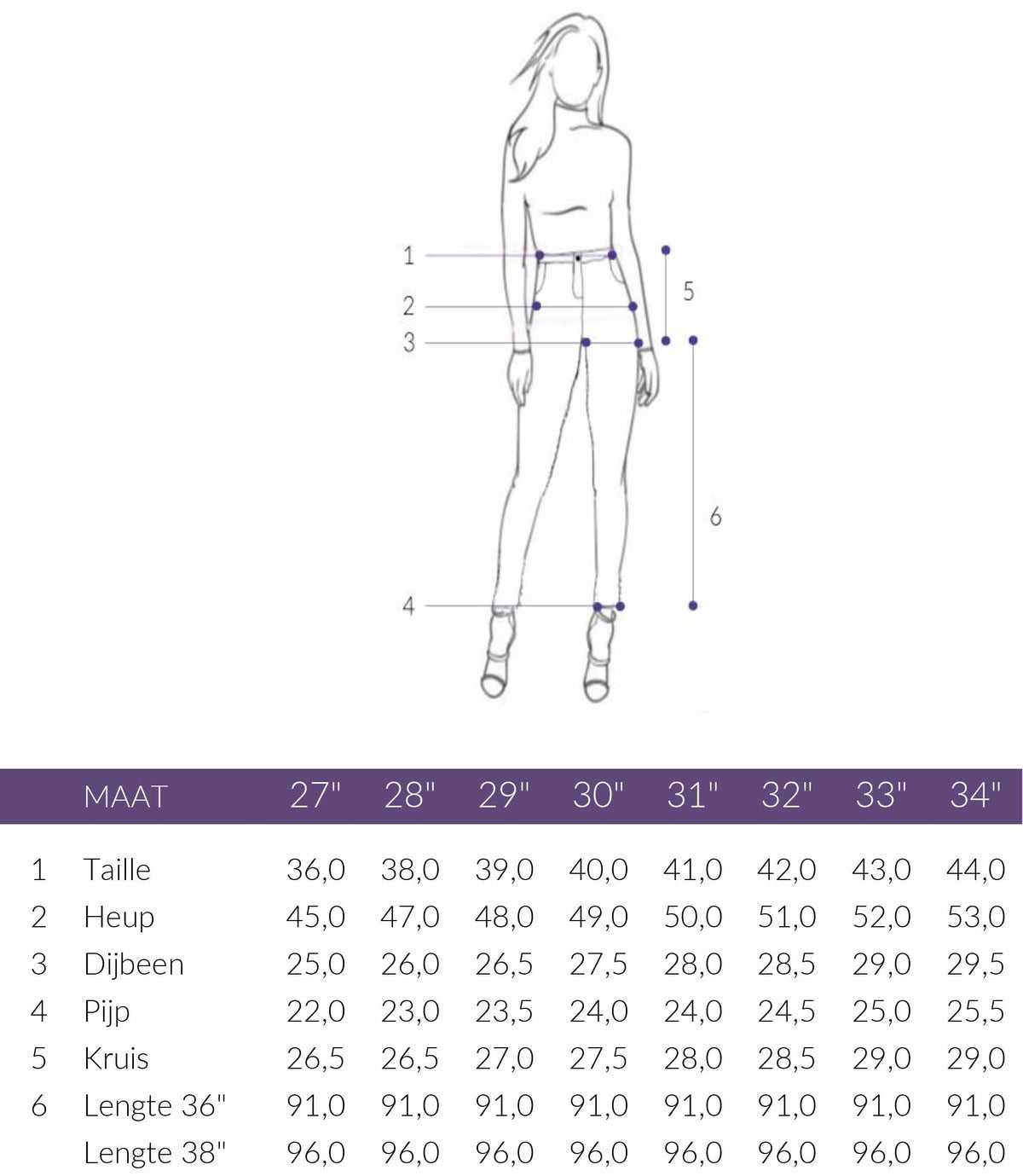 Maattabel Mavi Jeans Maria Dark Brushed | Tall