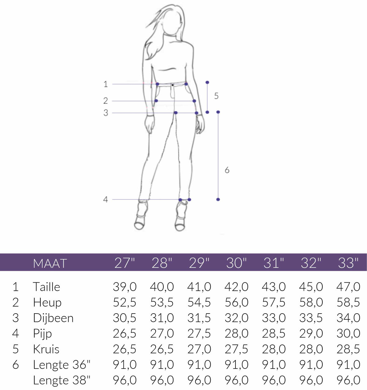 Maattabel Mavi Jeans Miracle Shocking Pink | Tall