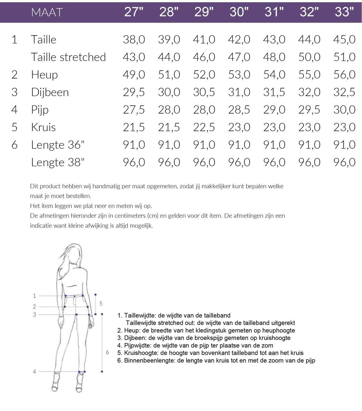 Maattabel Mavi Jeans Viveca Shaded Bleached | Tall