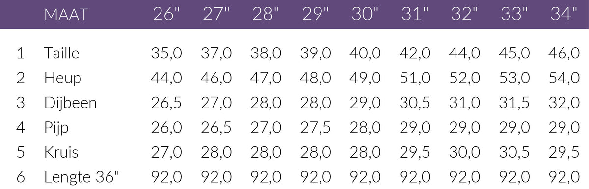 Maattabel Mavi Jeans Samara Mid Shaded Glam | Tall