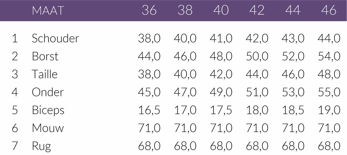 Maattabel Longlady Shirt Trudine Donkerblauw | Tall