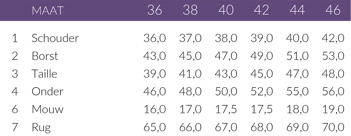 Maattabel Only-M Top Overslag | Tall