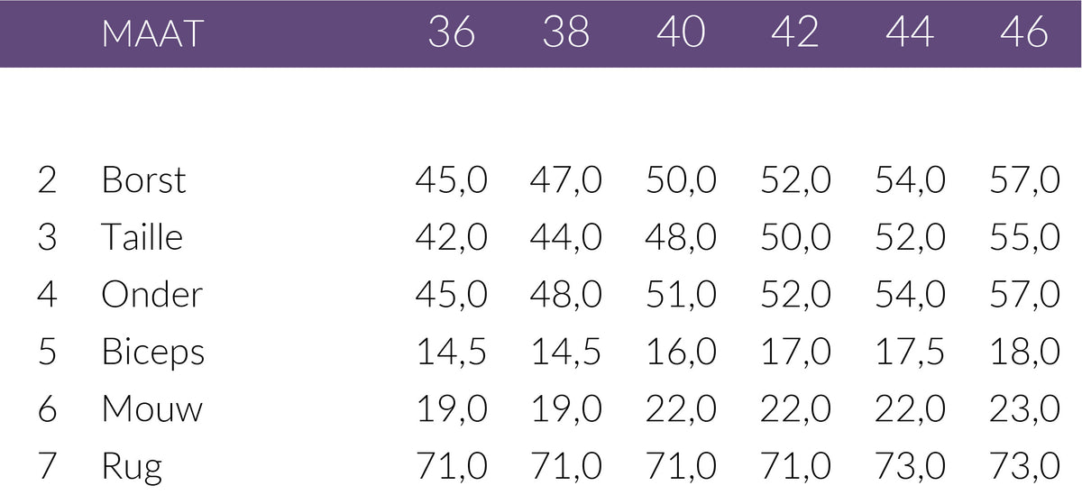 Maattabel XOX Shirt Raglan | Tall