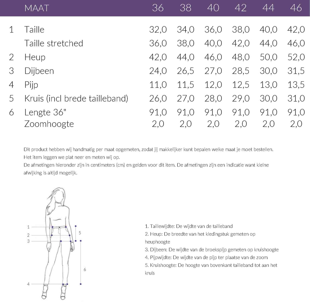 Maattabel LongLady Sportlegging Sjors Baumwolle | Tall