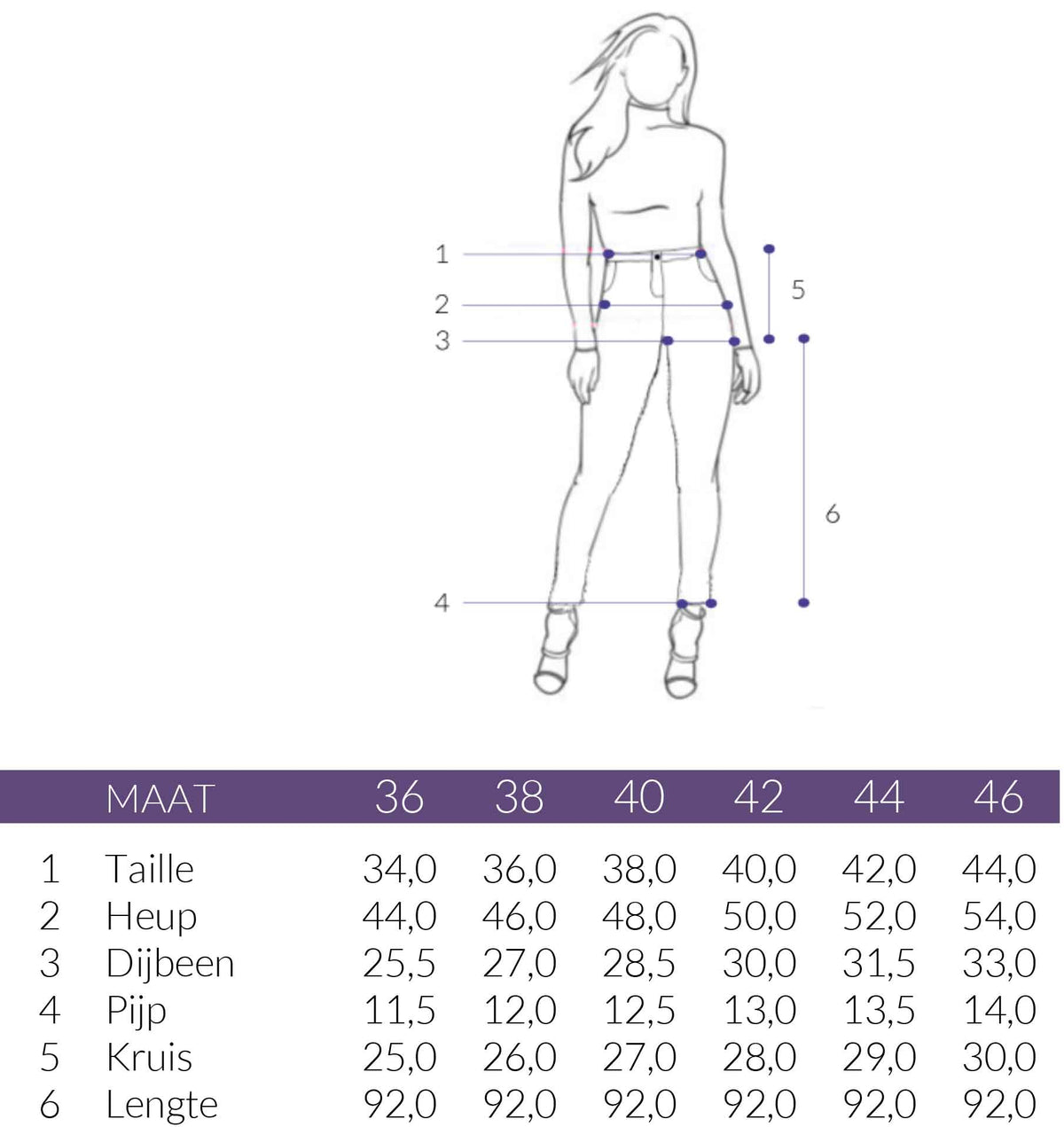 Maattabel LongLady Sportlegging Sjors Katoen | Tall