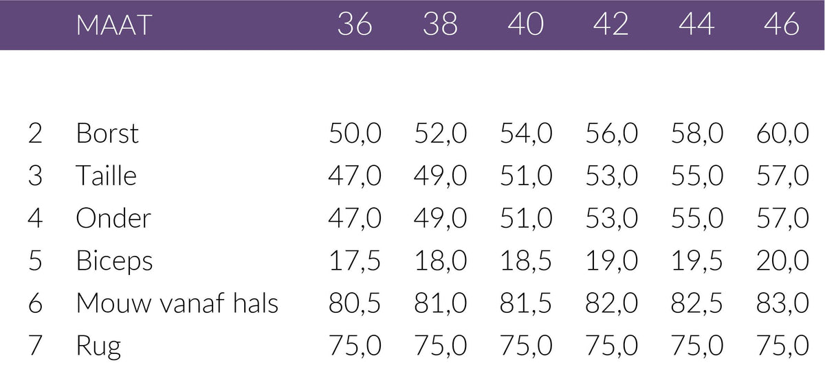 Maattabel Longlady Sweater Fresia Hearts | Tall