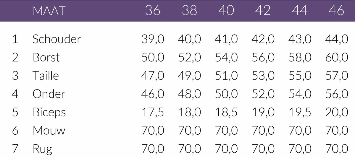 Maattabel LongLady Sweater Fryda | Tall