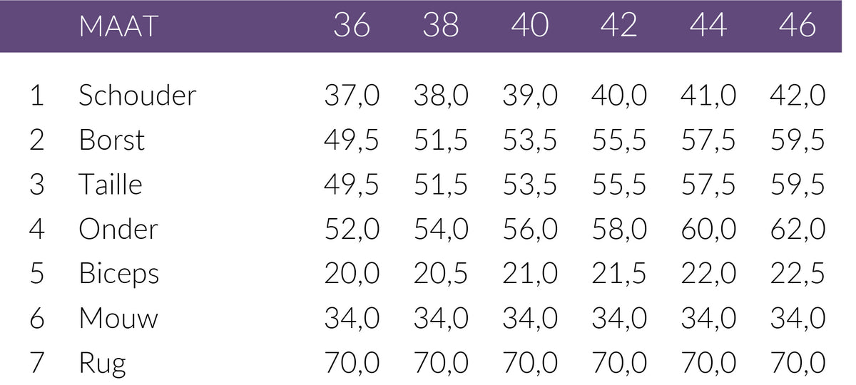 Maattabel Maicazz Top Merle | Tall