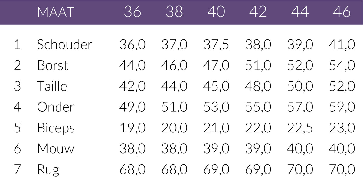 Maattabel Only-M Top Pofmouw Choco | Tall