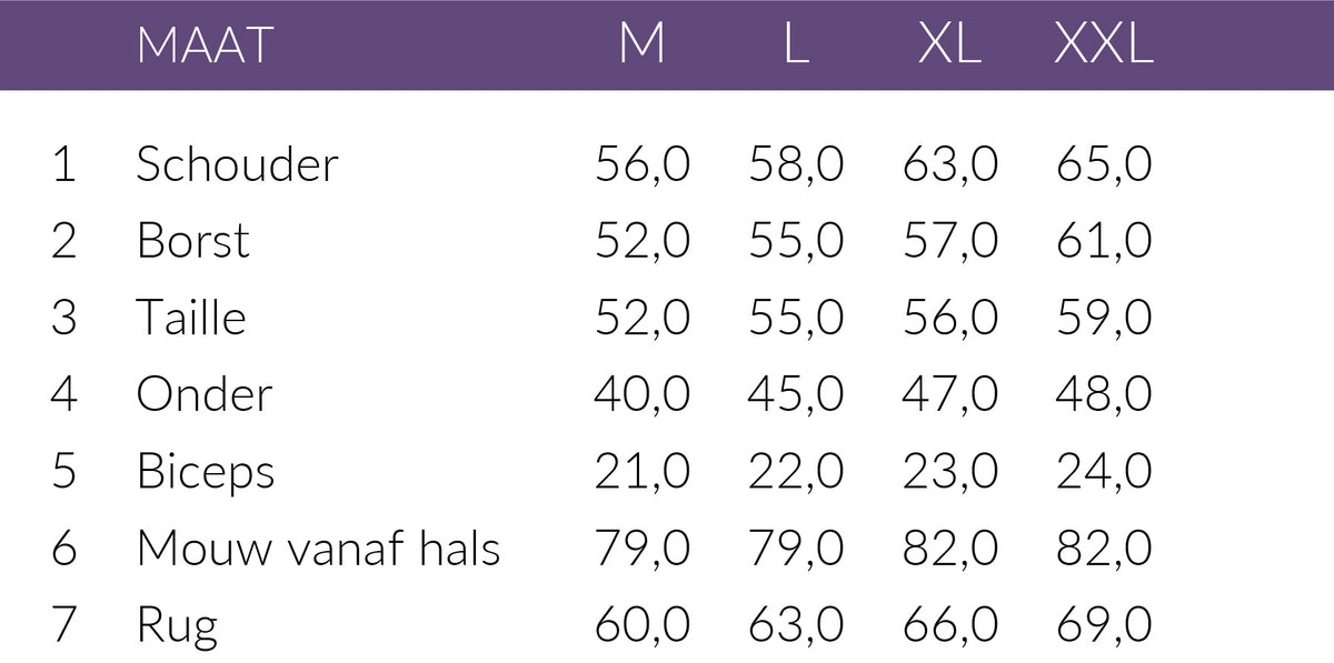 Maattabel Only-M Trui Dolce Vita Blauw | Tall