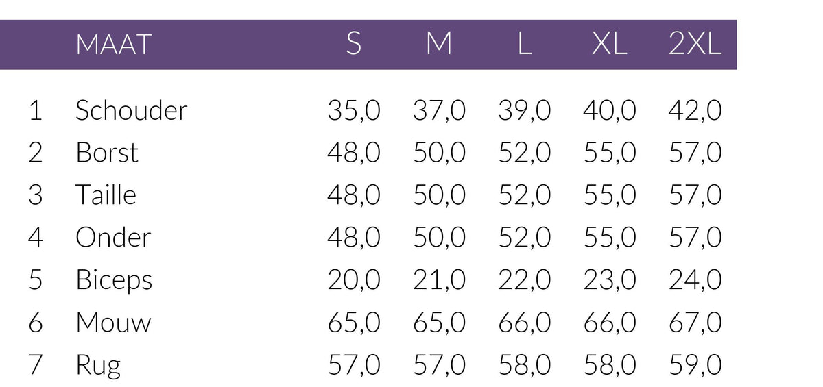 Maattabel ICNK Truitje Sules