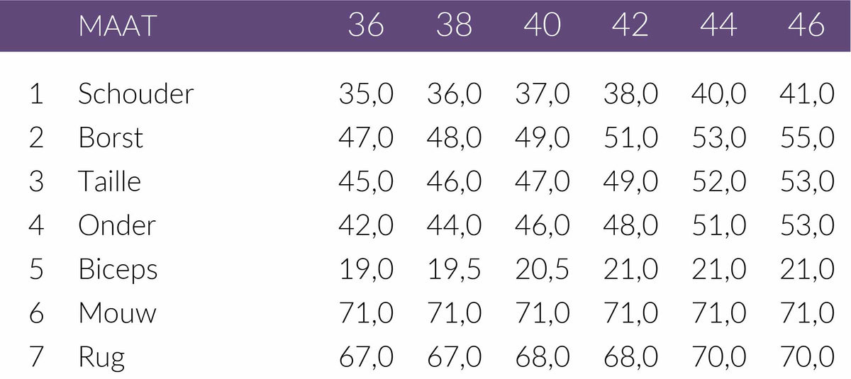 Maattabel Maicazz Sweater Prace | Tall