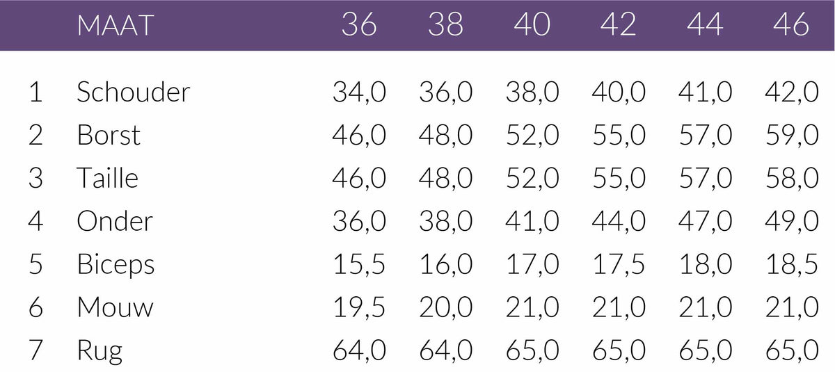Maattabel NED Truitje Eye Rib Zwart