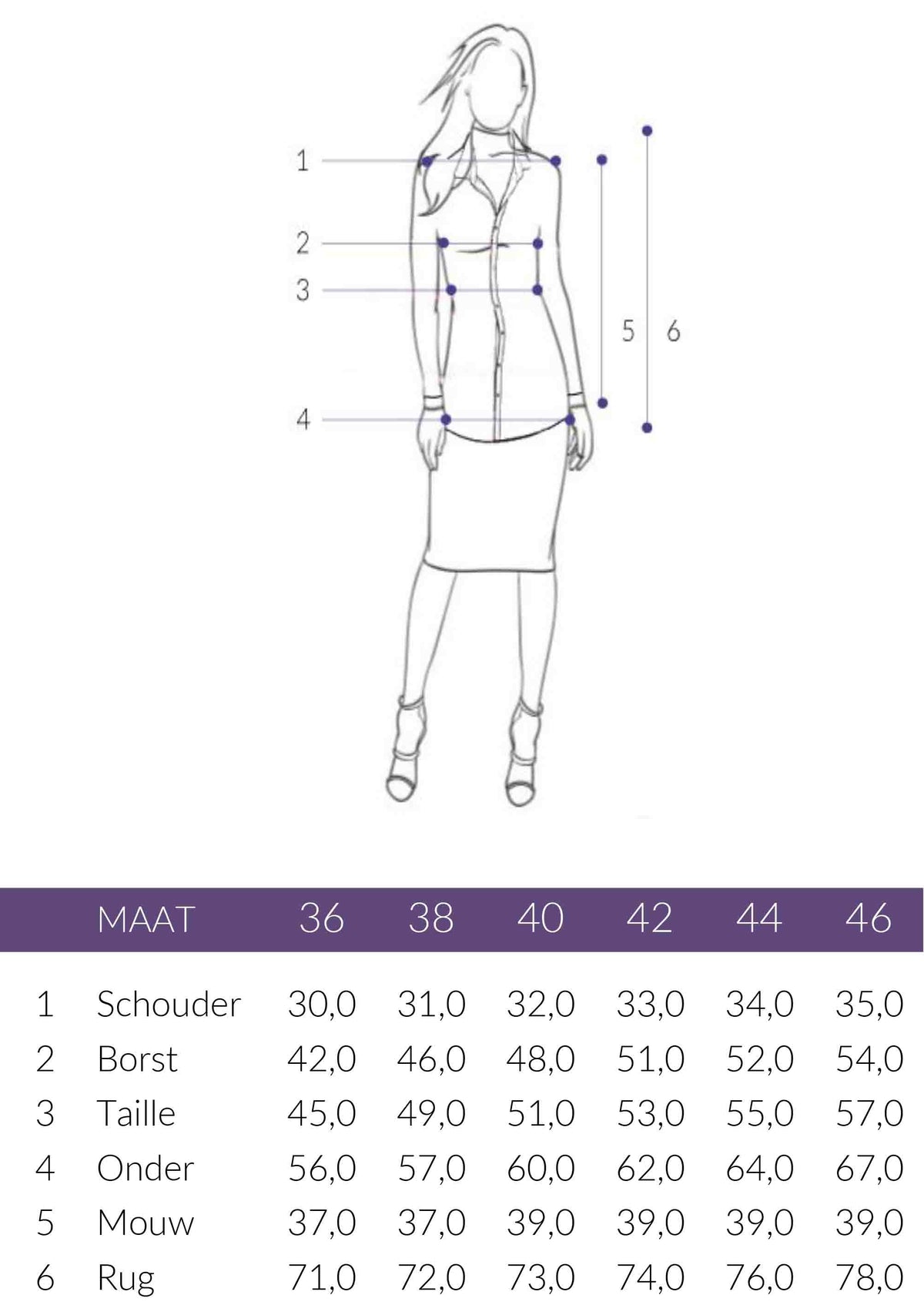 Maattabel Only-M Blouse Kant | Tall