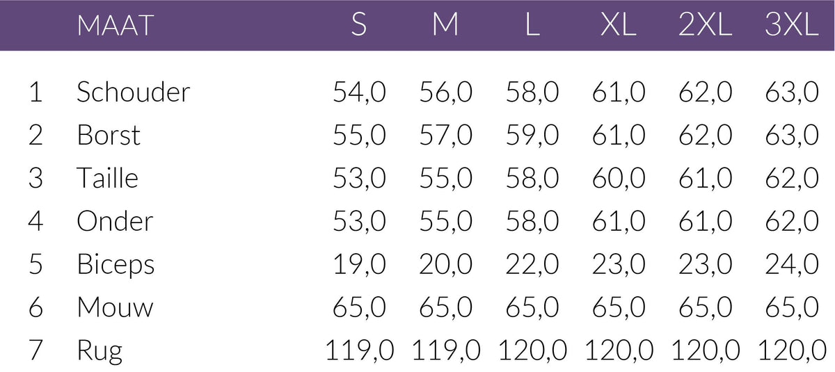 Maattabel Smashed Lemon Vest Gebreid Donkerblauw | Tall