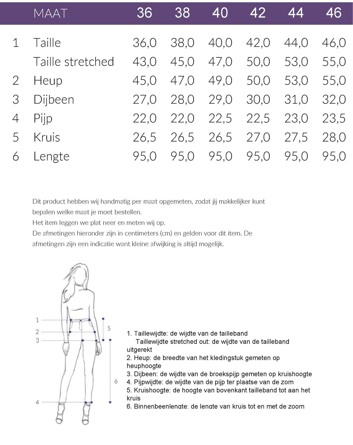 Maattabel Wonderjeans RS Relaxed Wit | Tall
