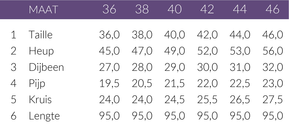 Maattabel Wonderjeans WB Bootcut Auth Bleach | Tall