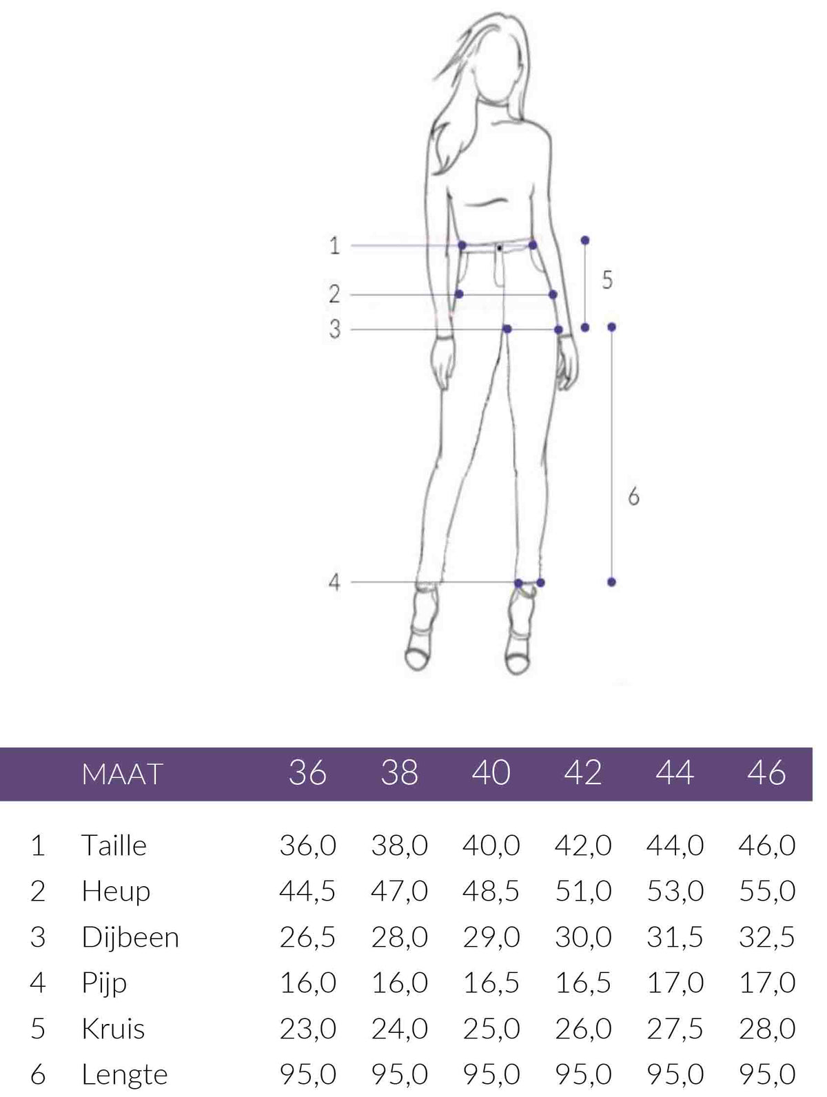 Maattabel Wonderjeans WH Sun Bleach | Tall